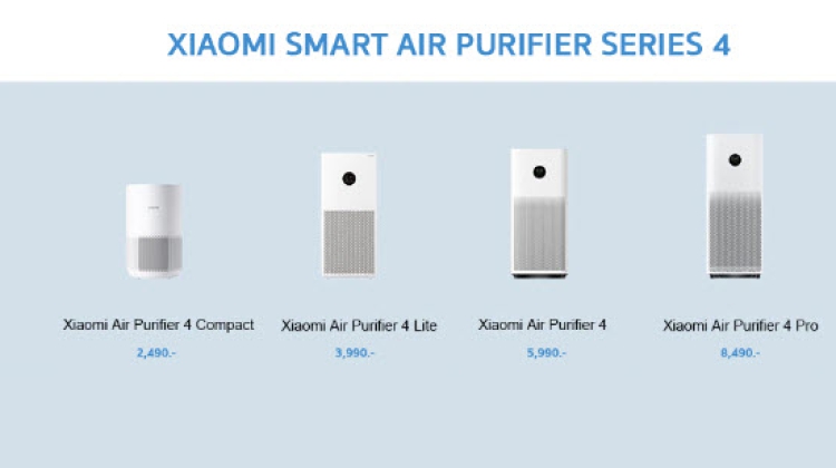 จะซื้อเครื่องฟอกอากาศ Xiaomi Purifier 4 ได้ ต้องทำงานกี่วัน